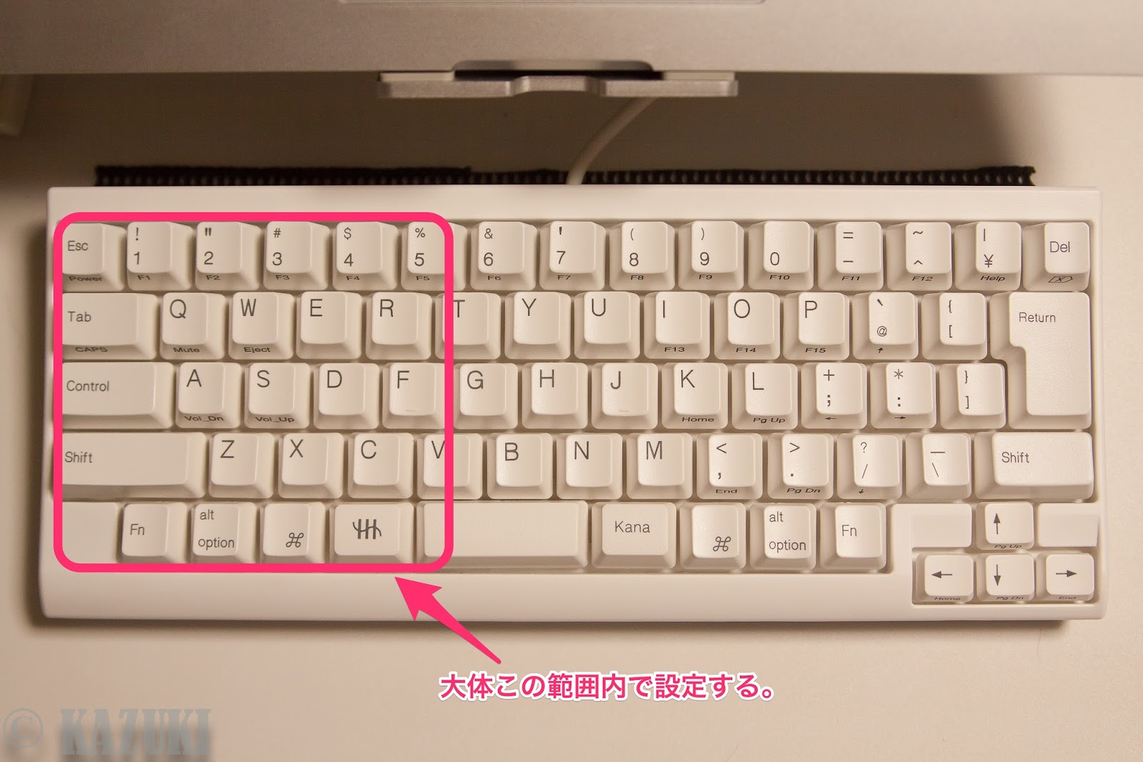 Happy Hacking Keyboard Lite2 For Macを導入するにあたってした たった1つの事 寫眞が好き Happy Hacking Keyboard Lite2 For Macを導入するにあたってした たった1つの事 寫眞が好き