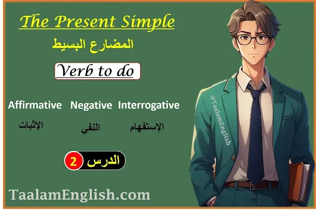 Conjugating verb "to do" in the affirmative, Negative, & interrogative sentence