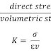 Elastic Constant : Bulk Modulus, Modulus of Rigidity and Poisson’s Ratio