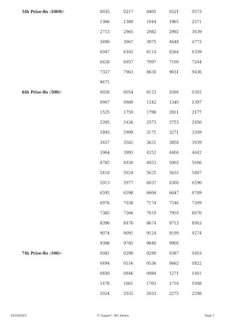 nr-218-live-nirmal-lottery-result-today-kerala-lotteries-results-02-04-2021 NIRMAL, Nirmal Lottery Results, LIVE-Lottery Result,