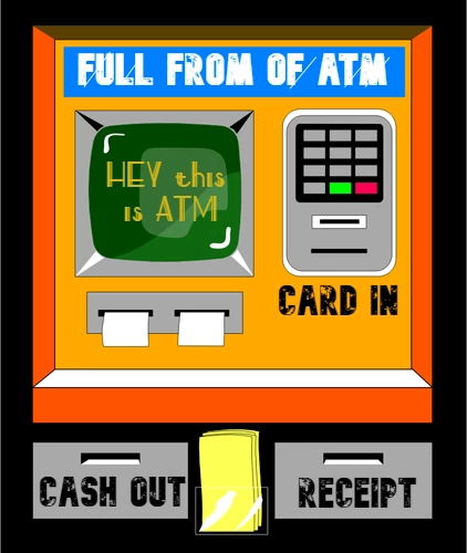 Full form of ATM. Meaning of ATM.