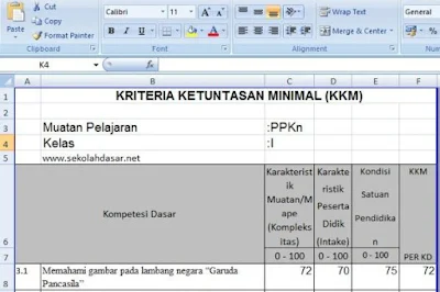 KKM Kelas 1 SD/MI Kurikulum 2013 Revisi Terbaru