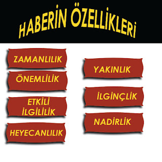 haberin özellikleri ve haber değer etmenleri