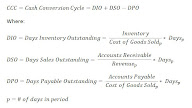 What Is The Formula For Cash Conversion Cycle