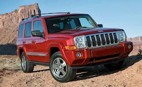 Jeep Commander Specifications, Pictures