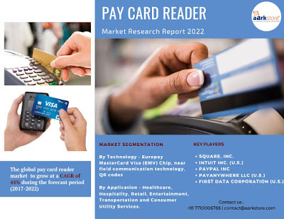 pay card reader market