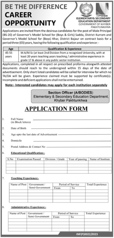 Elementary and Secondary Education Department ESED Education jobs in  Bannu 2023