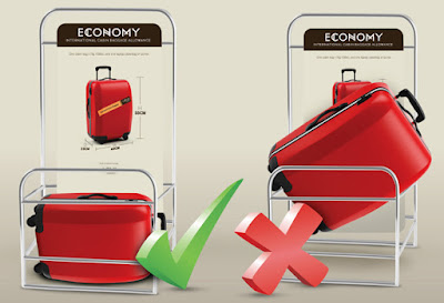 Mantra Senja: Tips: 7kg Packing untuk Budget Traveler