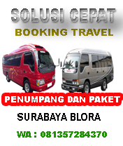 TRAVEL BLORA