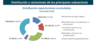 asesores económicos independientes 217-3 Francisco Javier Méndez Lirón