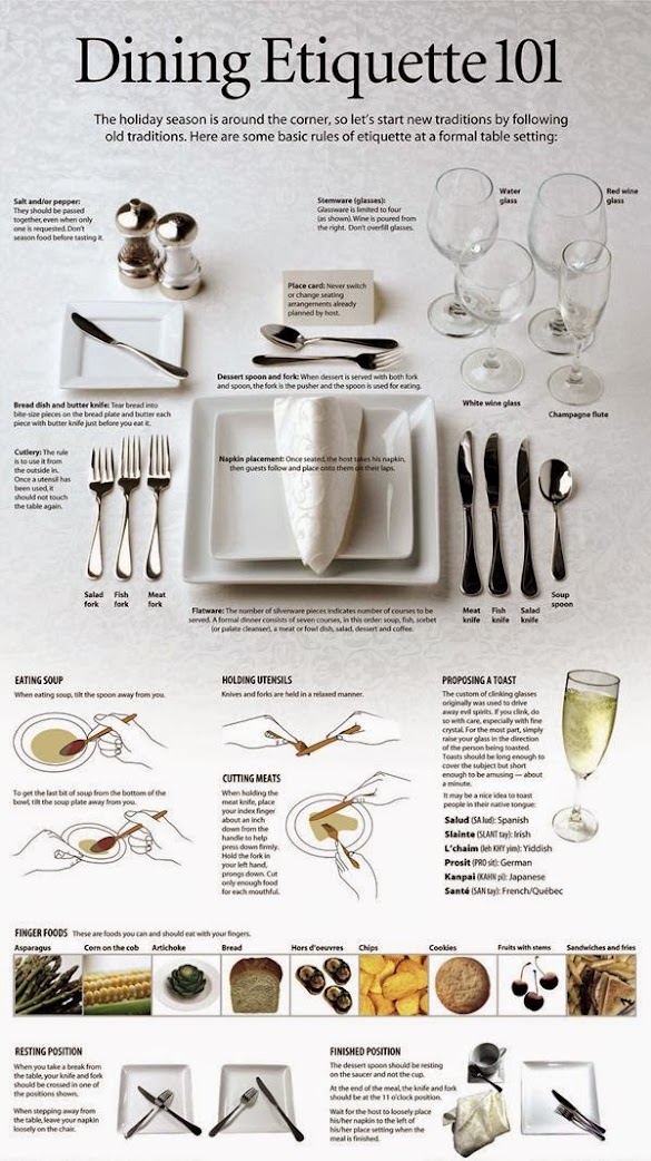Setting A Table Properly - Thanksgiving Countdown: Day 5: Table Setting + Printable ... - Maybe you would like to learn more about one of these?