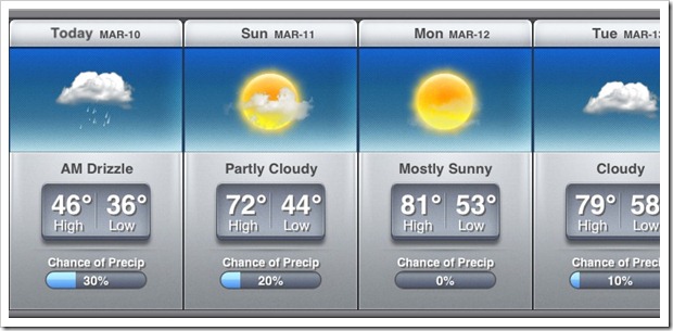 3-10WeatherA1