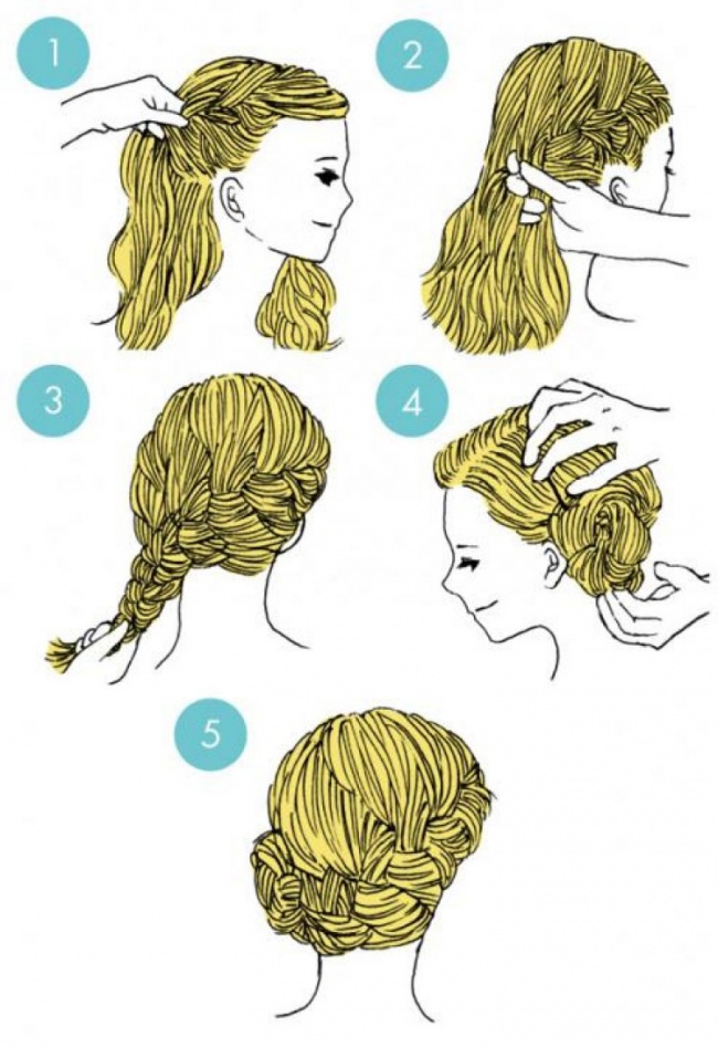 20 stylish hairstyles that will handle even a child