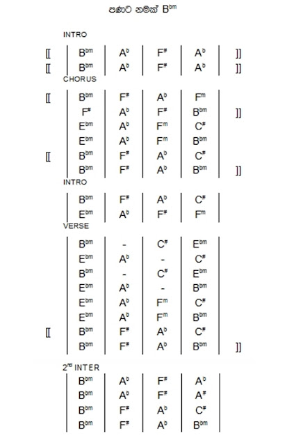 Chords Factory