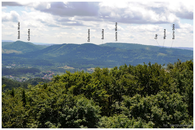 Chełmiec - opisana panorama ze szczytu Chełmca