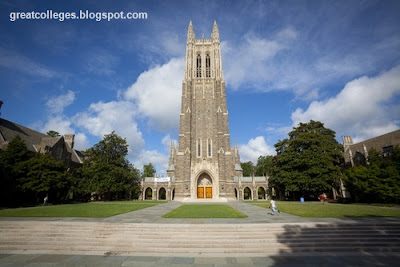 Duke University History