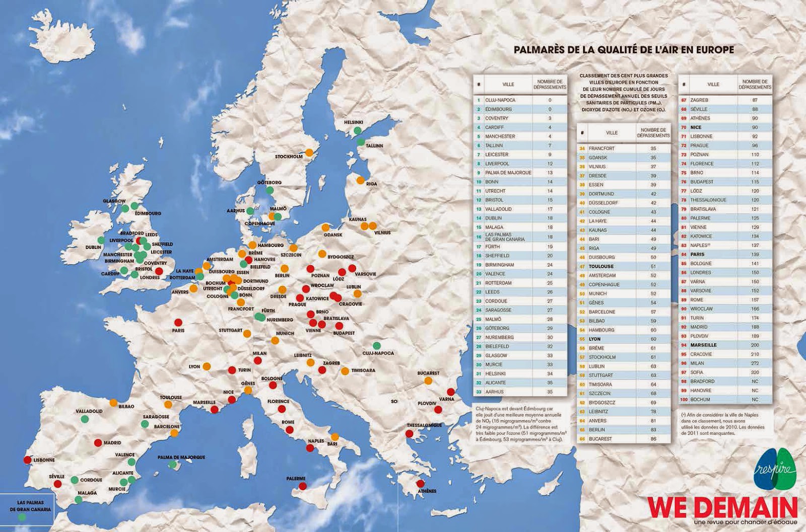 Classement de la qualité de l’air en Europe – les 100 plus grandes villes