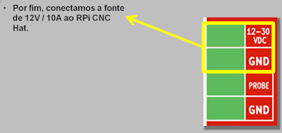 conectando a fonte de 12V/10A ao RPi CNC Hat