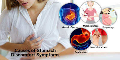 Causes of Stomach Discomfort Symptoms