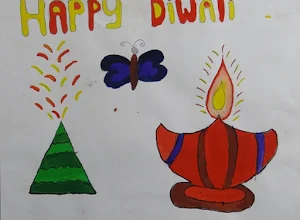 Aditya Rahul Gawali