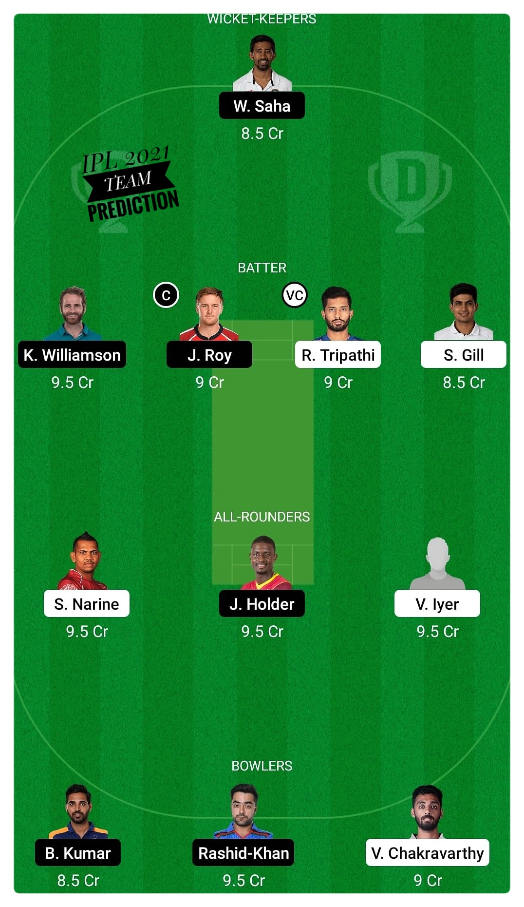 IPL TEAM PREDICTION SRH VS KKR