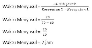  banyak permasalahan yang berkaitan dengan jarak Rumus Waktu Berpapasan dan Susul Menyusul plus Contoh Soal