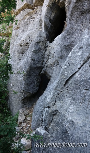 Los Lajares - Cerro de la Gordilla - Cerro del Dragón - Fortaleza de la Breña