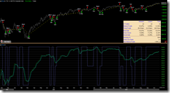 TSETradingSignals