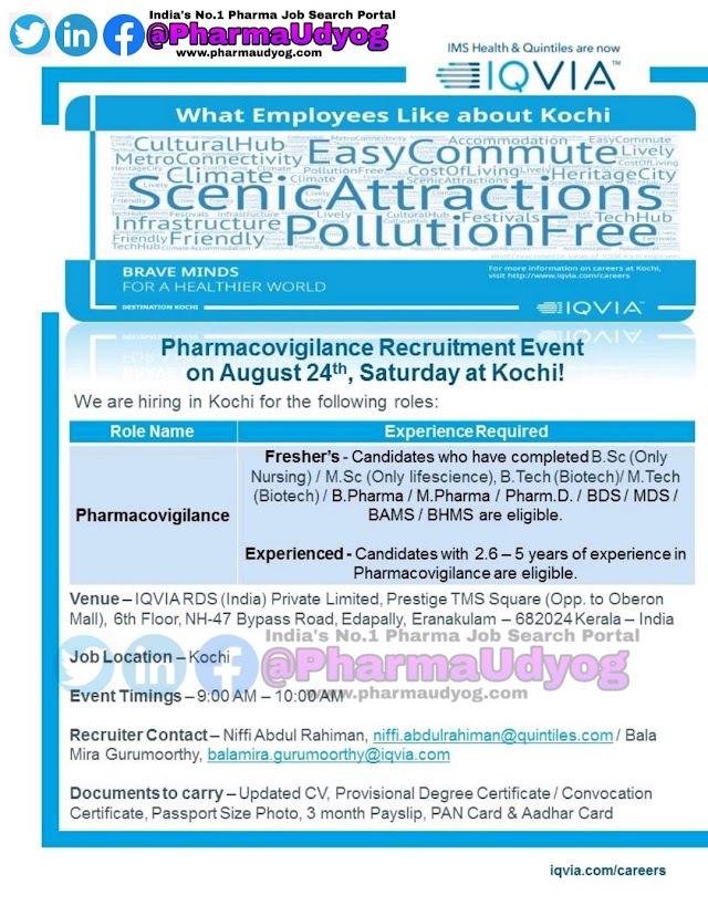 IQVIA | Walk-in interview for Pharmacovigilance | 24 August 2019 | Kochi