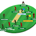 Bangladesh vs Zimbabwe Tri-Series 1st ODI Preview