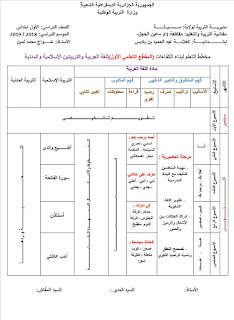 التوزيع الشهري للسنة الاولى ابتدائي الجيل الثاني