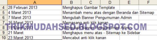 contoh log excel untuk memantau kriteria template blog yang seo friendly