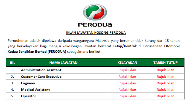 Jawatan Kosong di PERODUA - Pelbagai Bidang & Jawatan 