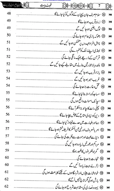 Dajjal aur alamat-e-Qayamat ki kitab pdf 