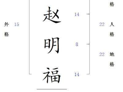 √100以上 7月15日 誕生日 偉人 282970-7月15日 誕生日 偉人