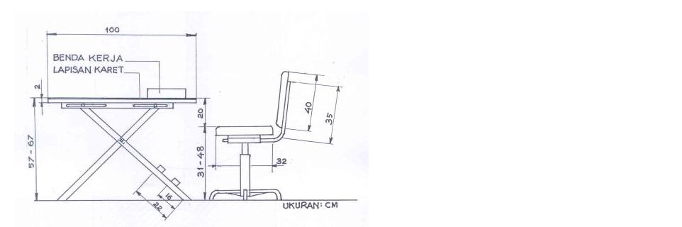 Glory Class Of 08 AB PENGENDALIAN ERGONOMIK MEJA DAN 