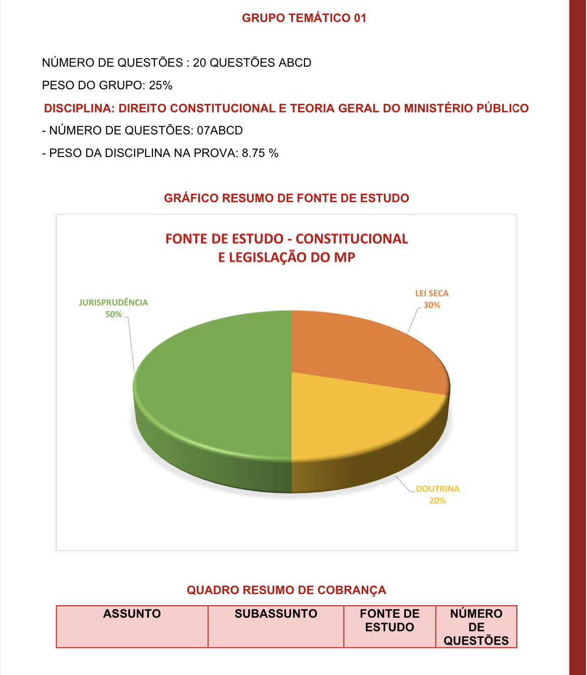 RAIO-X DAS ÚLTIMAS PROVAS DA MAGISTRATURA ESTADUAL - DIREITO CONSTITUCIONAL  ~ BLOG DO EDUARDO GONÇALVES