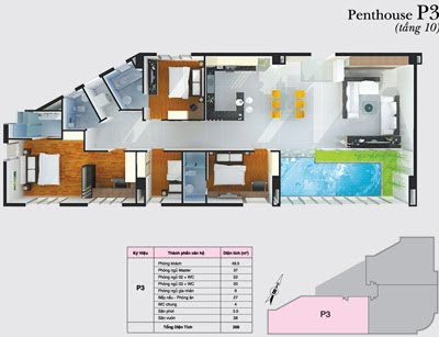 Căn hộ Thiên Nam loại Penthouse P3