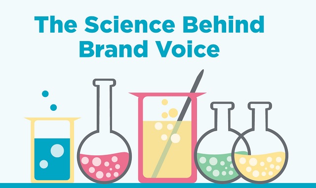 The Science of Brand Voice