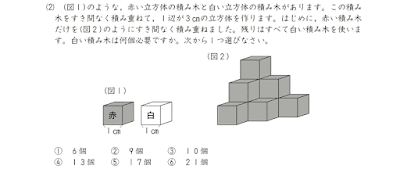 思考問題