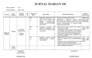 Contoh Jurnal Harian SD