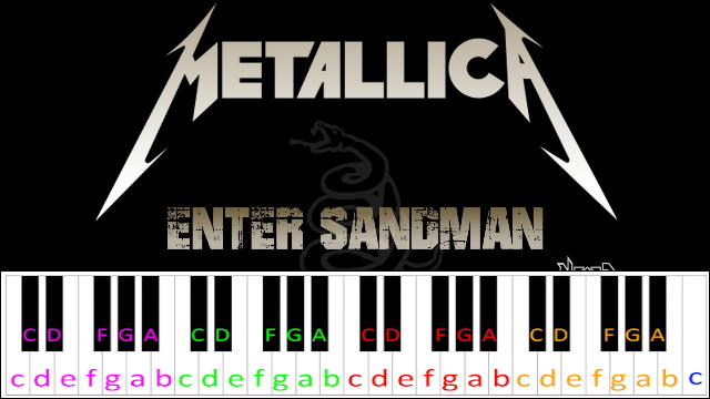 Enter Sandman by Metallica Piano / Keyboard Easy Letter Notes for Beginners