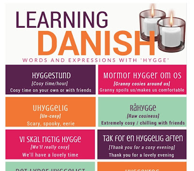 https://www.kbh-sprogcenter.dk/da/blog/dansk-hygge/