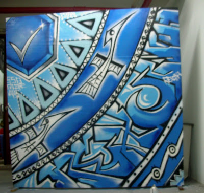 graffiti art, graffiti letters, various countries