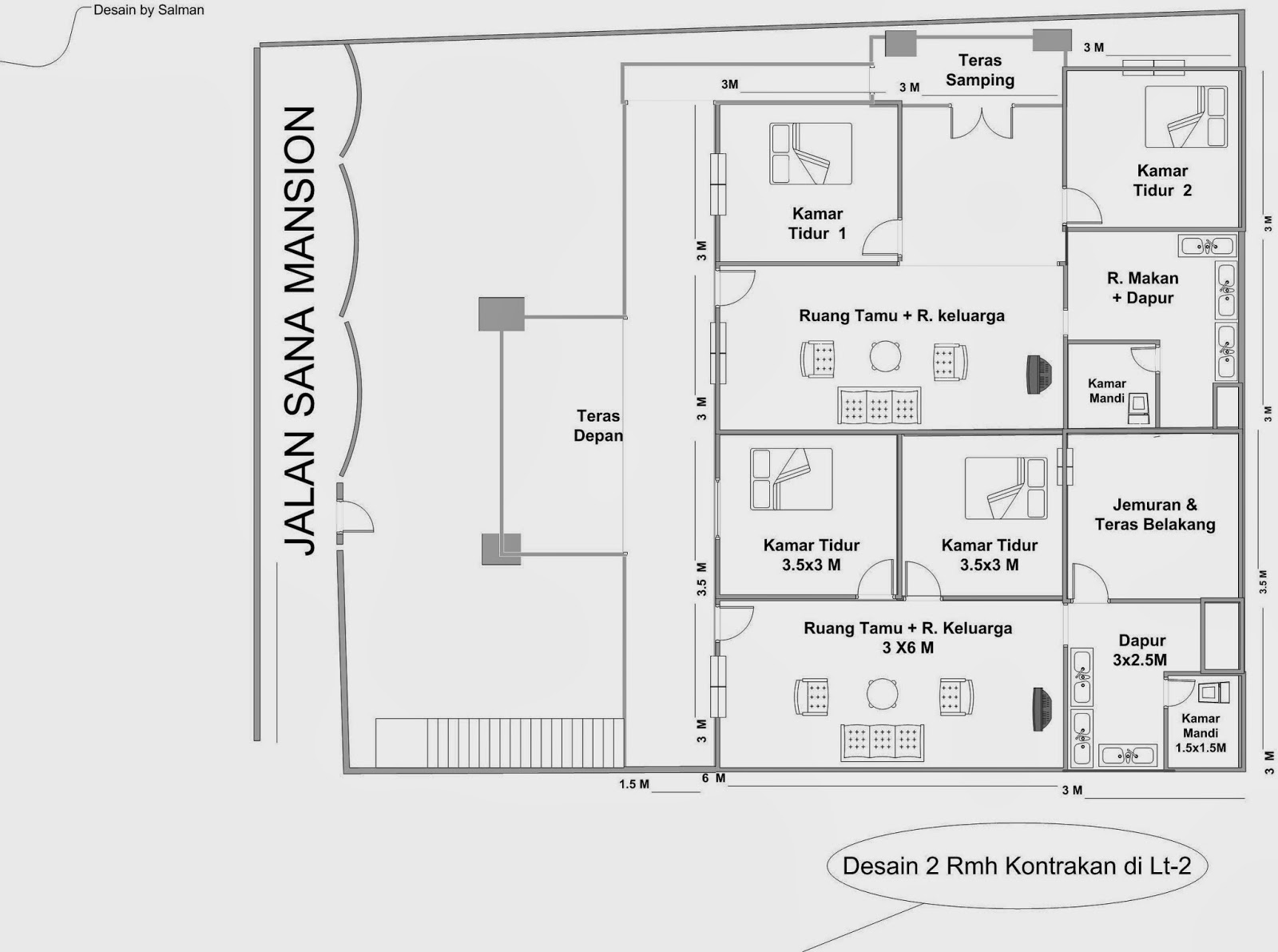 Gambar Jojo Desain  Rumah  Kontrakan  Tampak Atas Denah 