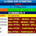 ΑΠΟΤΕΛΕΣΜΑΤΑ ΑΚΟΧ ΑΓΩΝΙΣΤΙΚΗ 1ο ΙΩΝΙΑ CUP  ΤΕΛΙΚΑ