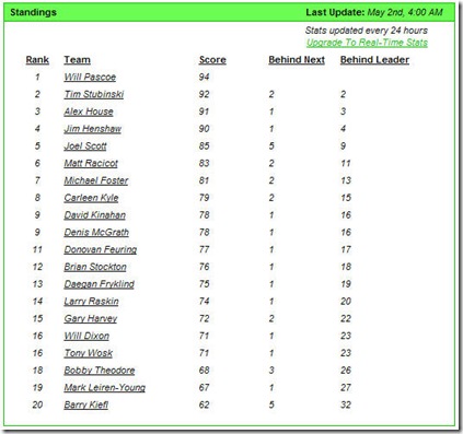 11pool41