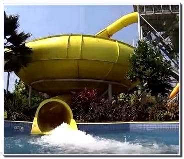 Lokasi Go Wet Waterpark Bekasi