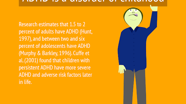 Adult attention deficit hyperactivity disorder Adhd
