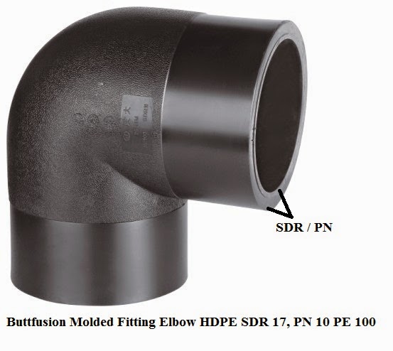 Spesifikasi Fitting HDPE Fitting HDPE Harga Murah